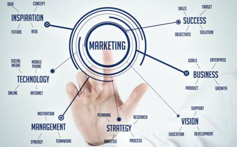 marketingberatung