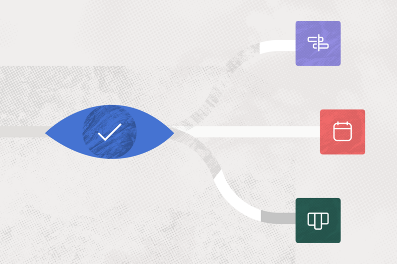 visual project management tools